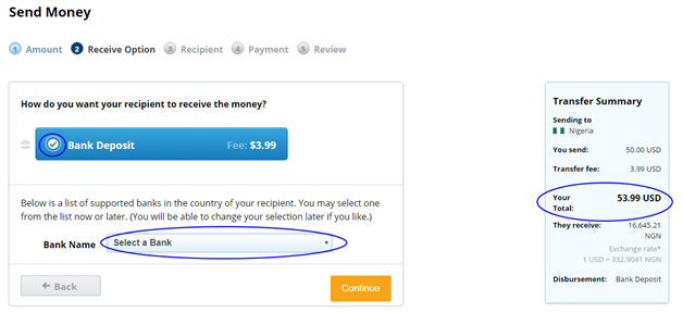 Sharemoney Login Nigeria Ibusiness Guide - select bank to send money to in nigeria
