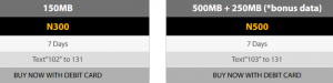 MTN 150MB and 750MB