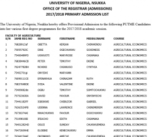 2017/2018 UNN Nsukka Admission list